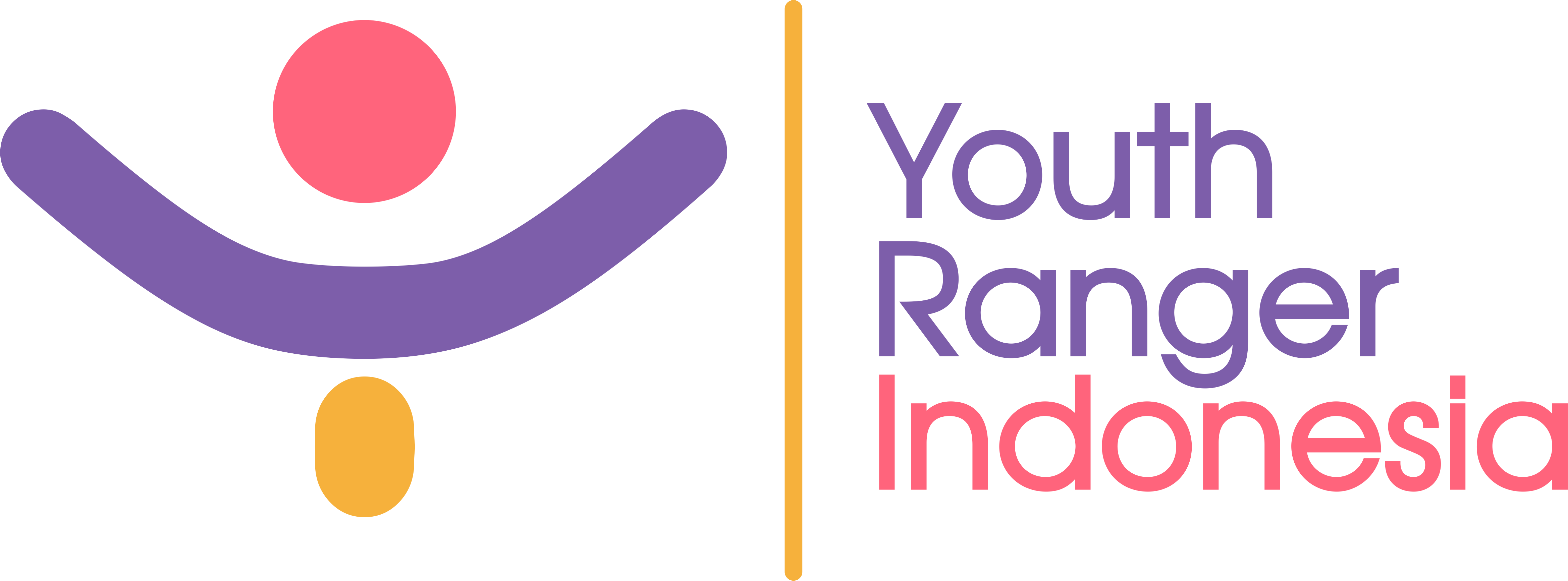 Mari Kenalan Dengan YRI, Youth Ranger Indonesia. NGO Pengembangan Potensi Pemuda Indonesia.
