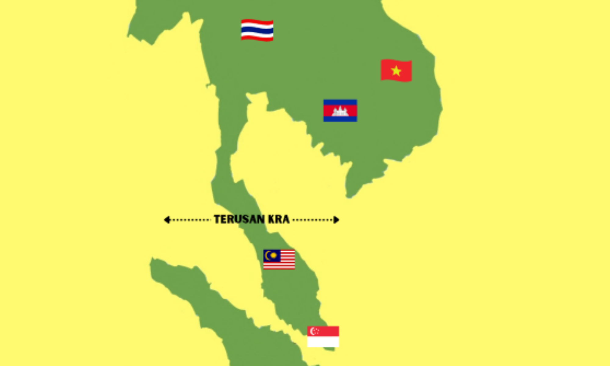 Indonesia Berpotensi Mengalami Kerugian Akibat â€˜Kanal Kraâ€™