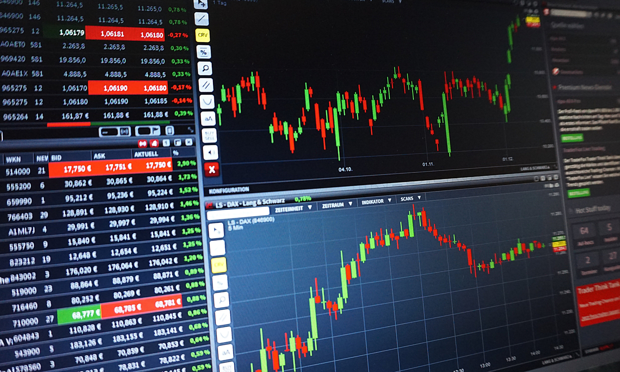 Rekomendasi Saham Cuan Pekan Ini: IHSG Berpotensi Menguat