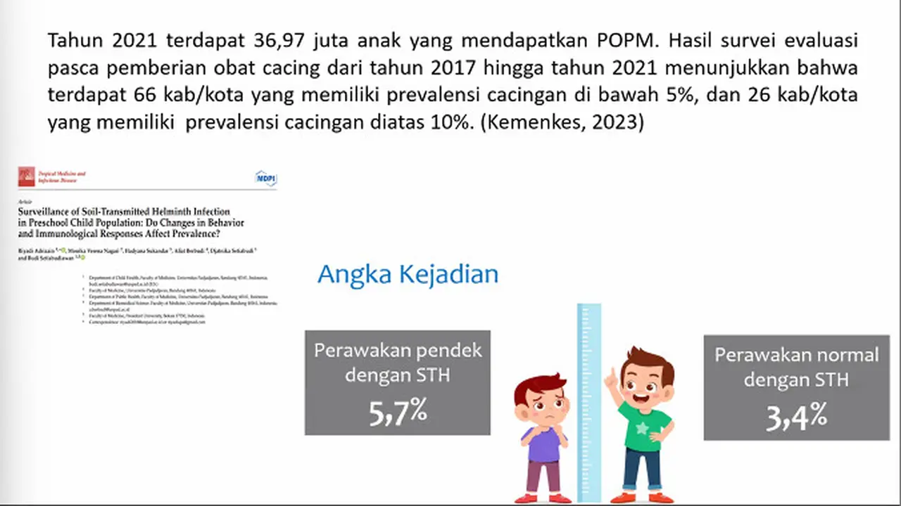 5 Fakta Mengejutkan soal Cacingan Anak di Indonesia, Dulu Terabaikan Tapi Kini Mendesak!